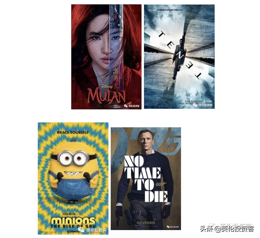 英国死亡多少例,英国历年死亡人数