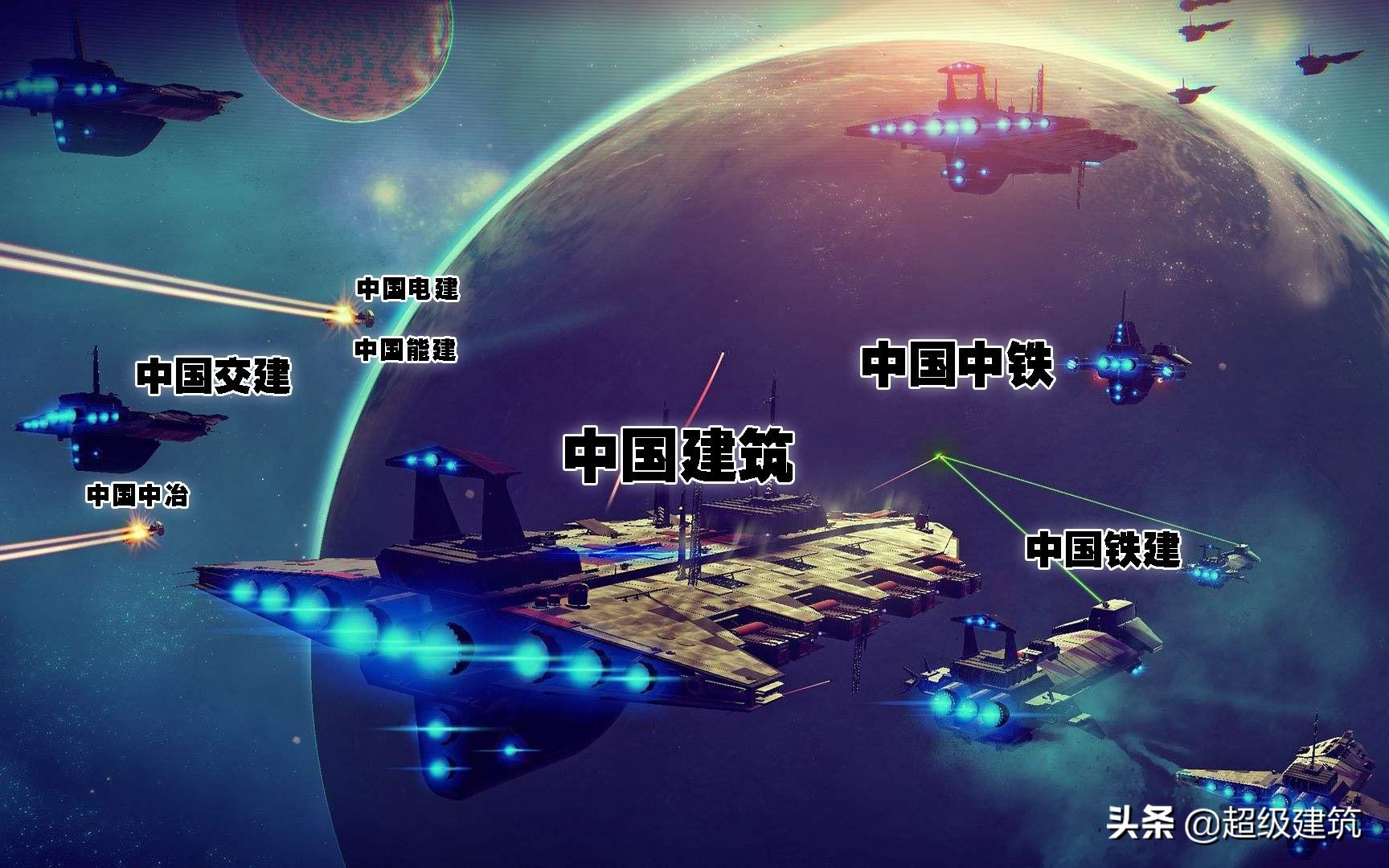 建筑十大国企,中国七大央企基建狂魔