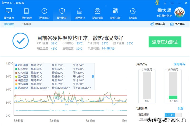 为什么很少atx3.0的机箱,atx3.0再进化藏在机箱里的diy美学