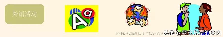 介绍一下日本小学生,中日小学初中孩子教育对比差异