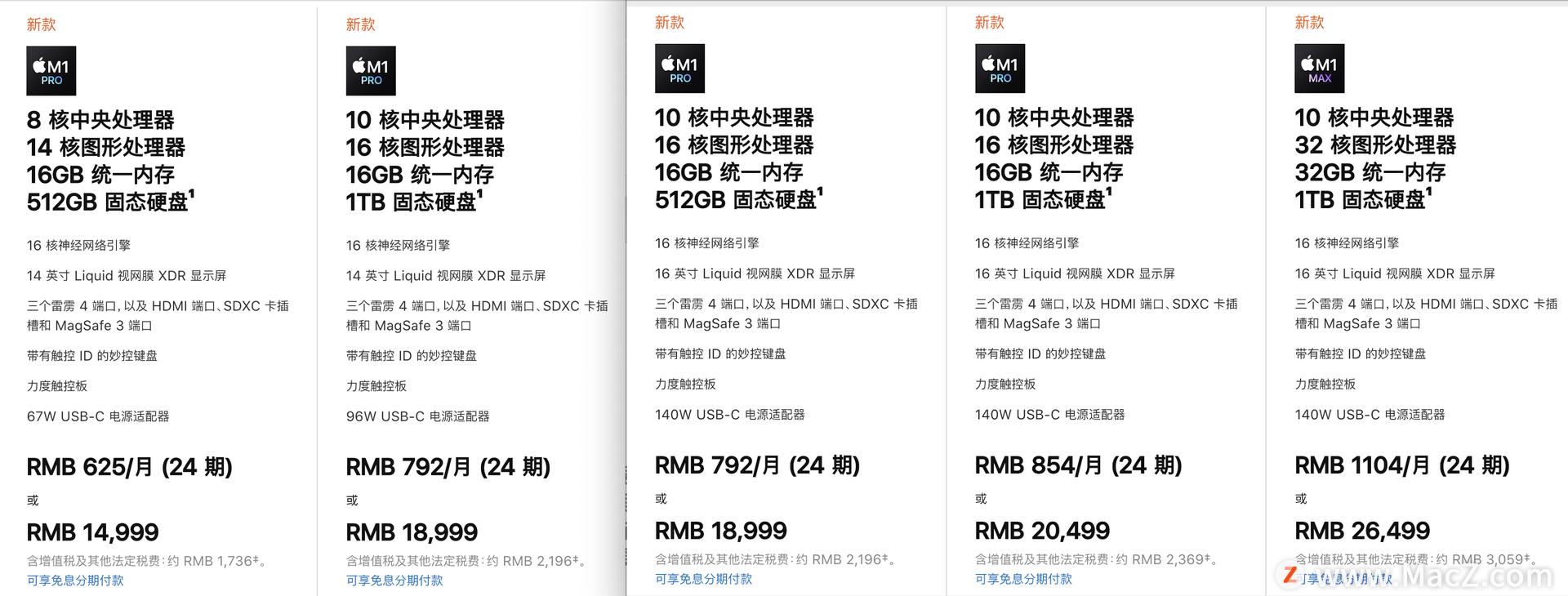 macbookpromax和pro区别,macbookpro还值得买吗