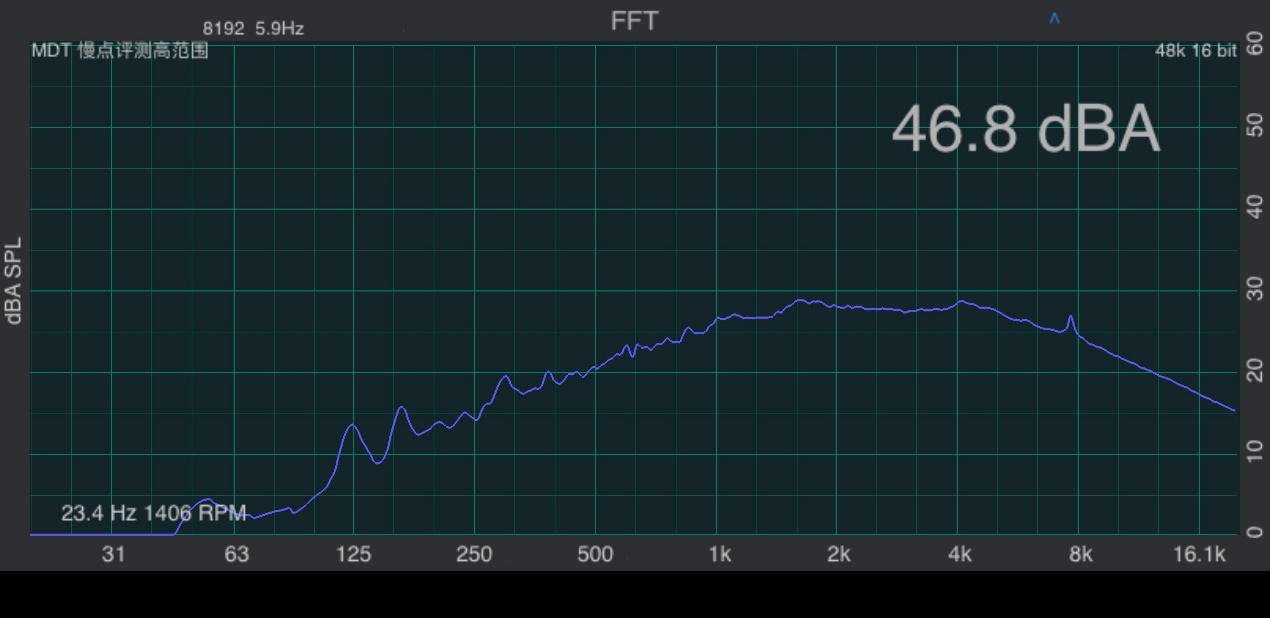yoga13s锐龙版值得买吗,锐龙新产品测评