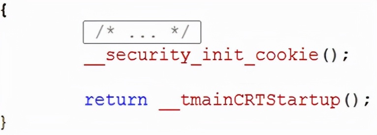 C++入口不是main?知乎上都快打起来了,你们不要再打了啦
