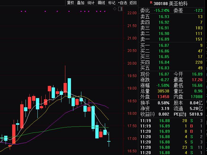 8家中国公司遭美贸易管制“黑名单”突袭！涉事企业强硬表态