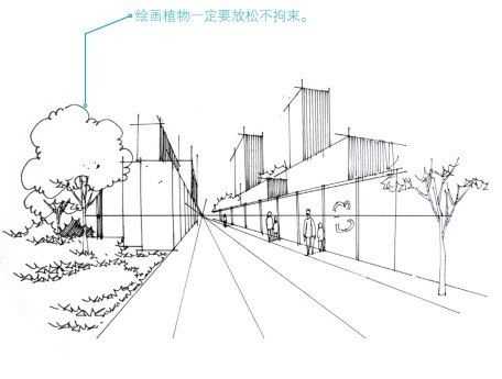 绘画中透视的基本原理为,绘画透视原理与技法成角透视