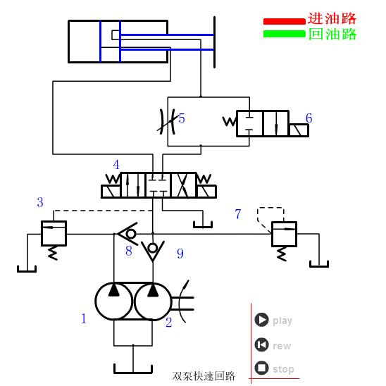 液压与气动传动原理+64个动图
