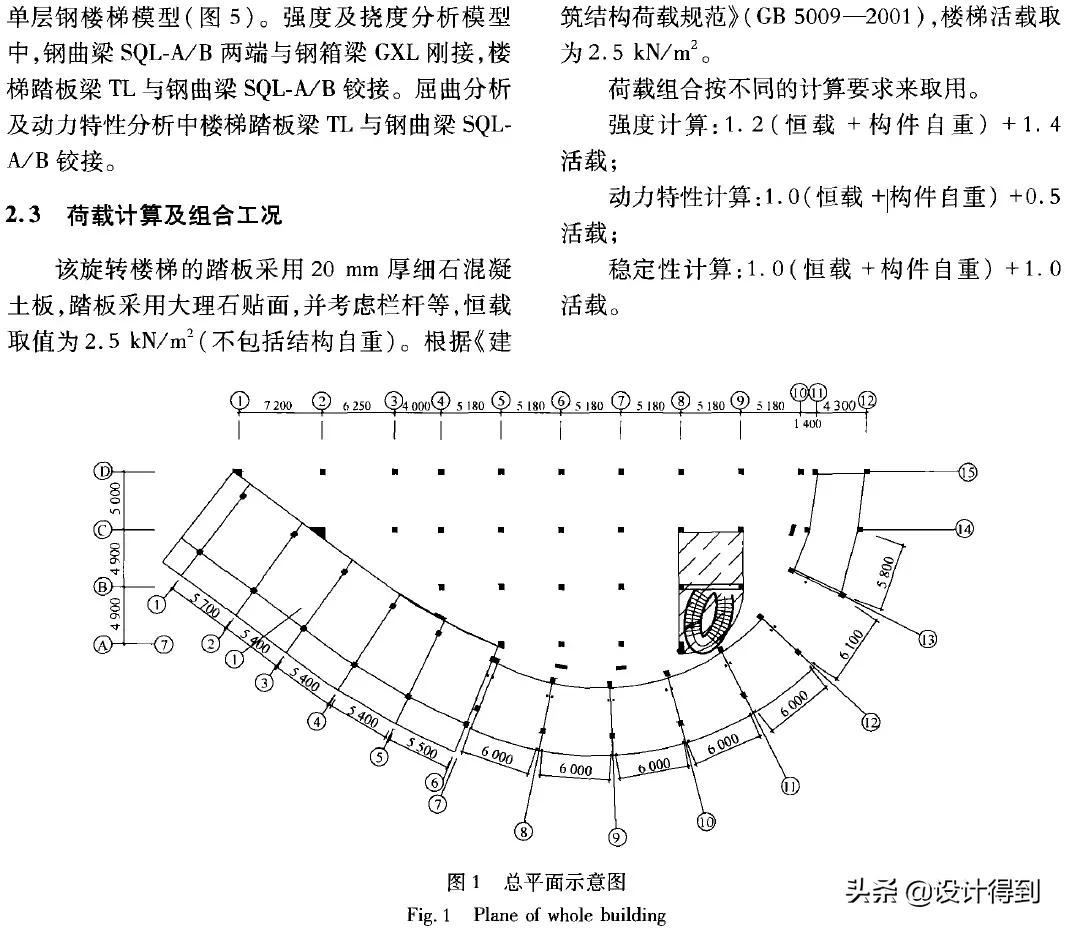 5米高40平米公寓旋转楼梯设计,旋转楼梯转角处的孔洞怎么设计