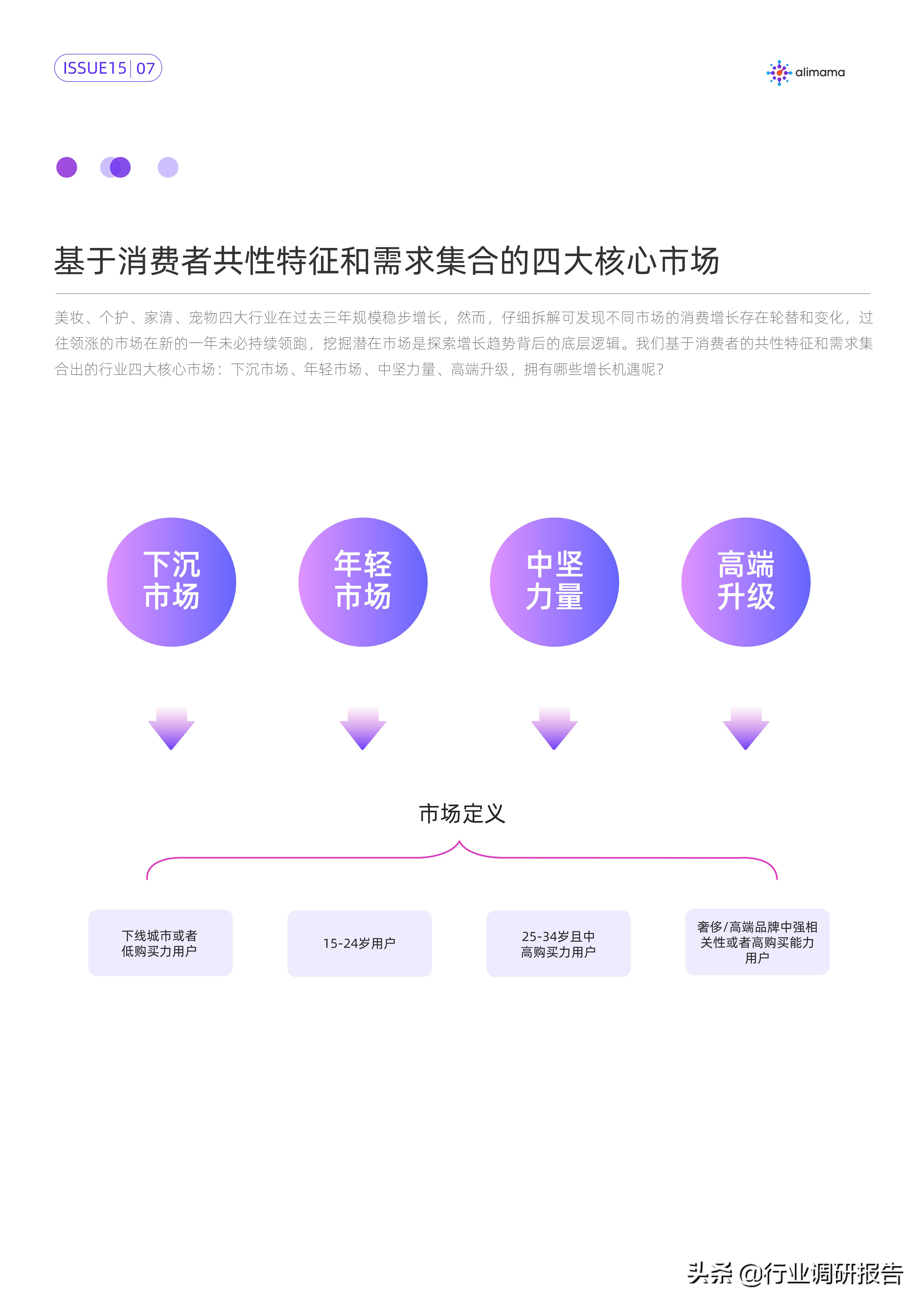 行业变局的十大变化,行业的破局与突围