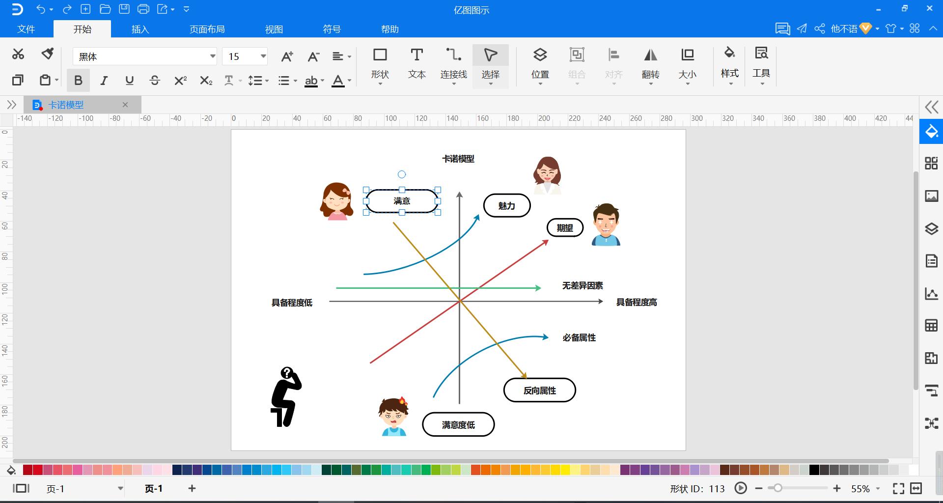 模型图应该怎么画,卡诺模型的基本概念