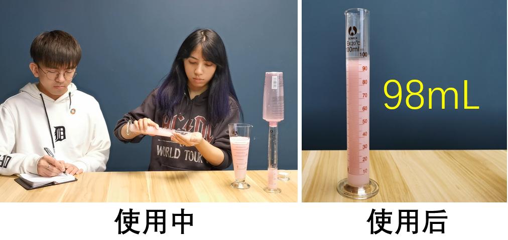 女生护肤一套多少钱合适,女生护肤一次要花多少元