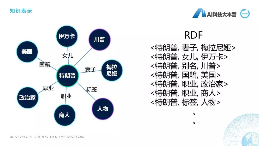 微信ai聊天机器人,ai写作智能聊天机器人