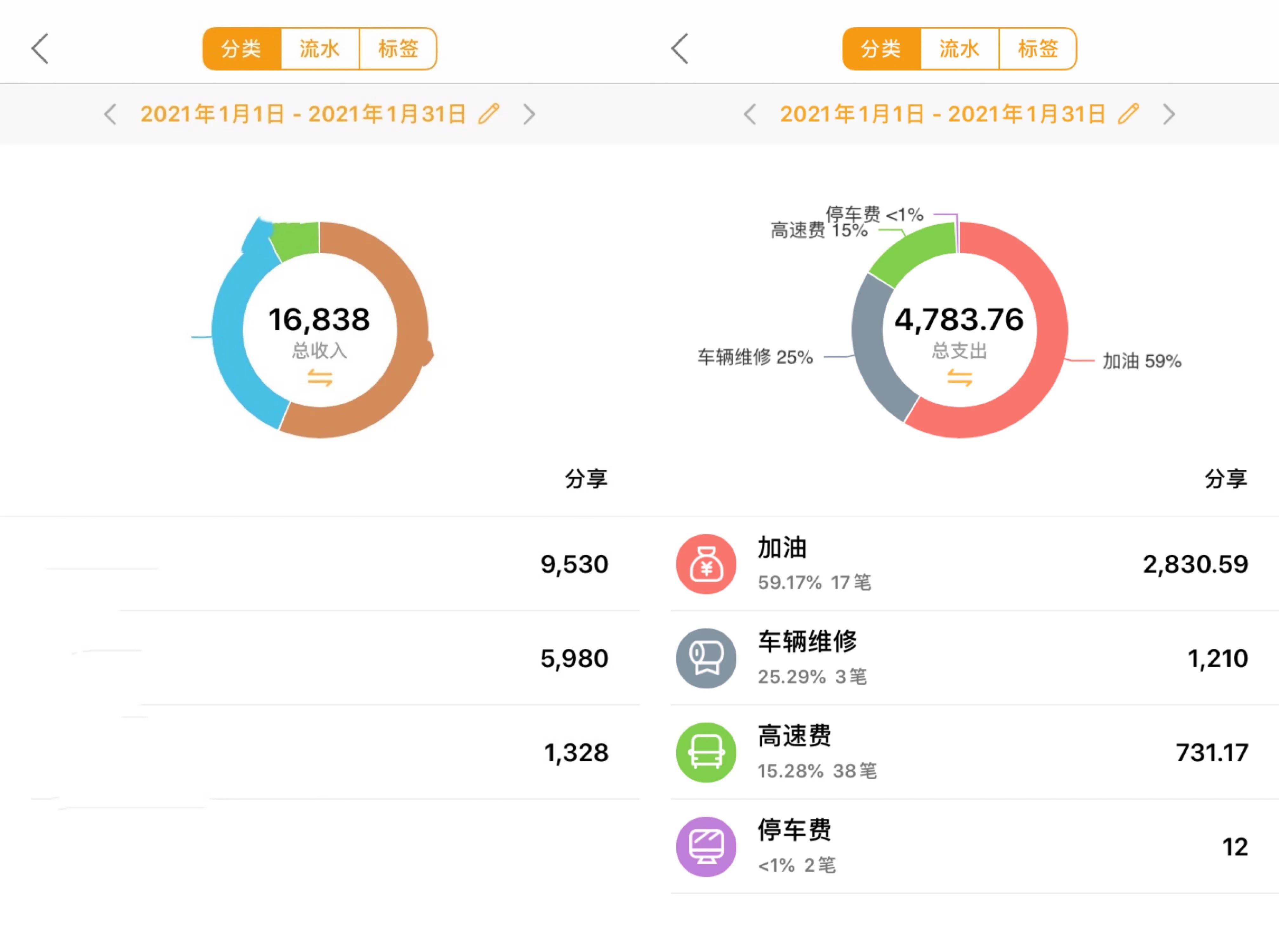 货运司机的苦衷,货车司机吐槽完整版