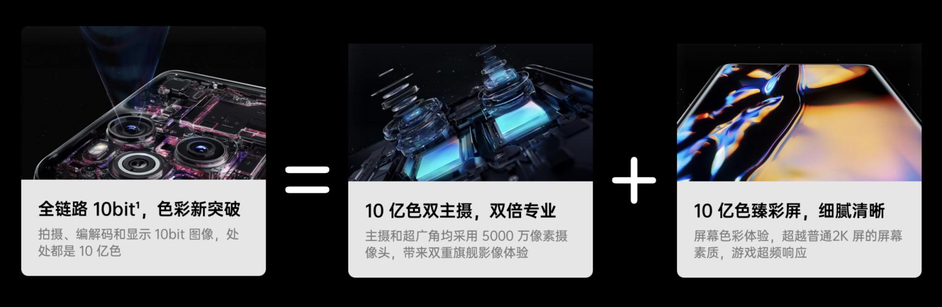 oppofindx3pro能和iphone比吗,oppofindx3真实体验