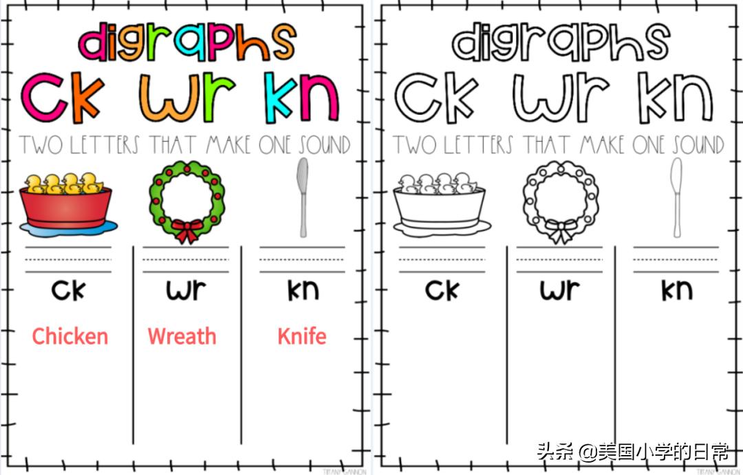 自然拼读核心规律,自然拼读规则记忆图