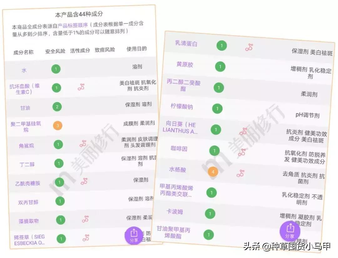 打假网红产品有哪些人,网红打假是真的还是假的
