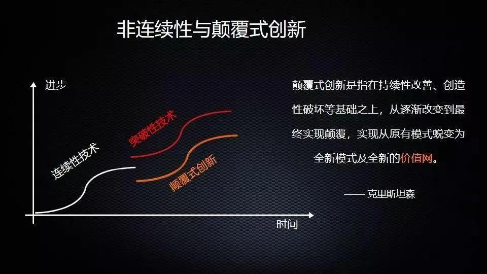 九号公司创新技术,九号科技和九号公司