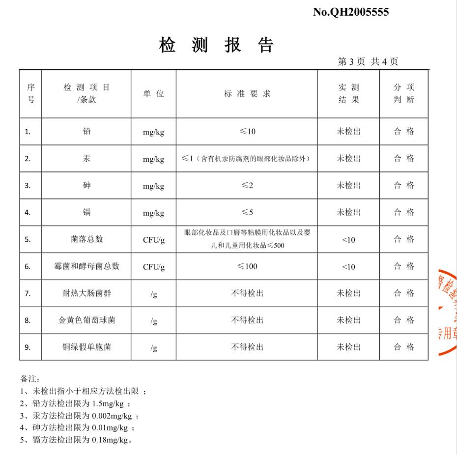 闻气味能辨别生什么病吗,闻气味能分辨机油吗