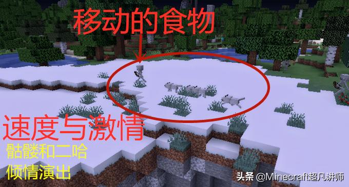 我的世界在游戏里吃东西,我的世界在游戏中权限是什么东西