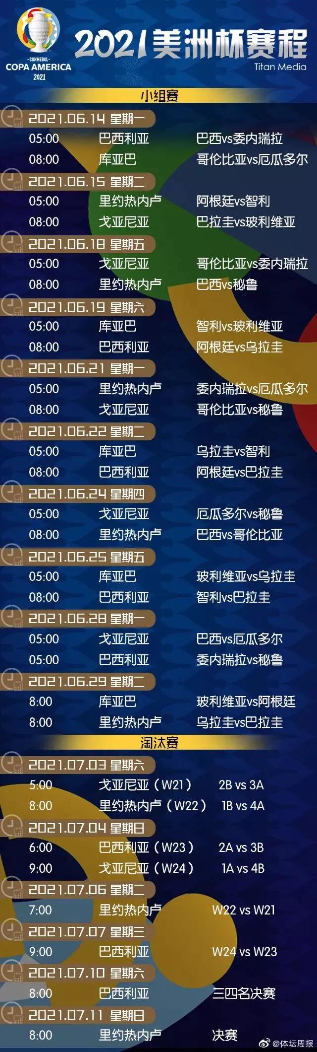 欧洲杯期间严查酒驾,欧洲杯怎么查罚牌数