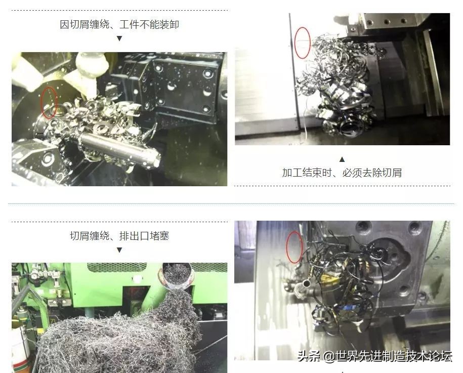 加工钢件缠铁屑怎么解决,什么妙招不让铁屑进夹具