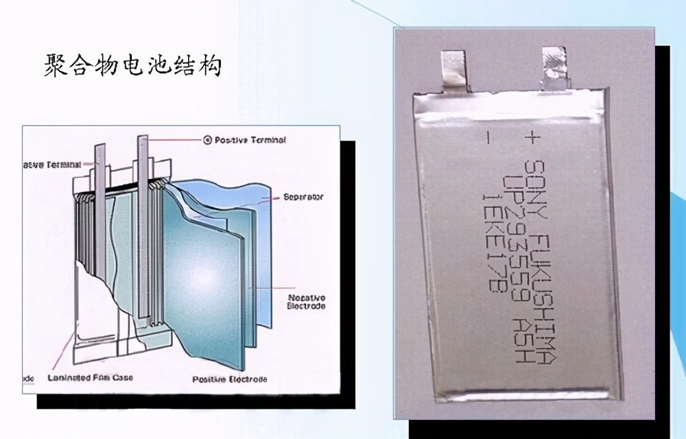 移动电源哪种电芯好,移动电源哪一款用三元锂