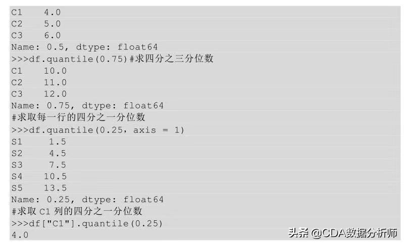 数据分析入门到精通视频教程,学习数据分析入门教学