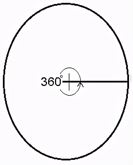 特斯拉密码369,特斯拉认为369是宇宙的钥匙