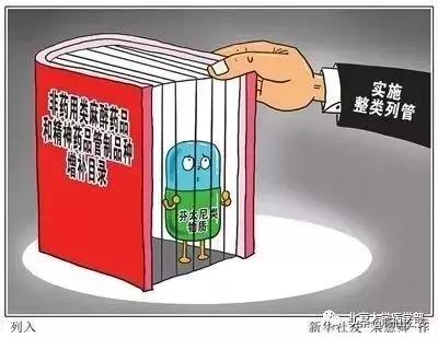 可怕,这个东西药效和毒性竟然是*洛因海**的5000倍!