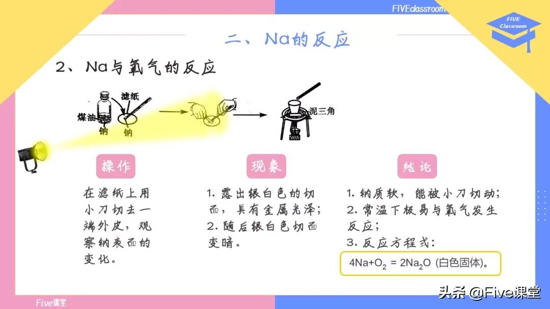 rmb手指和普通玩家的区别,rmb和普通玩家哪个好