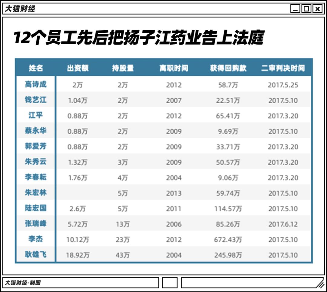 靠卖板蓝根起家,靠板蓝根发家