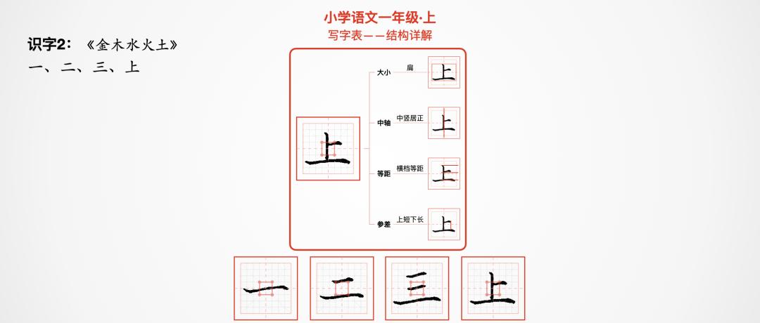 金木水火土一年级识字二,一年级识字课文金木水火土