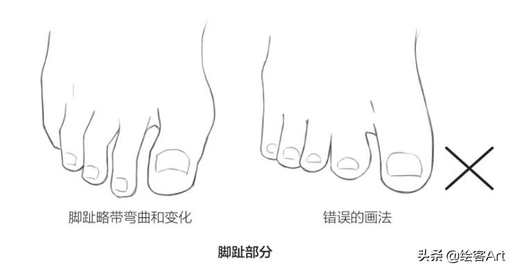 动漫人物只画一个头,大头动漫人物绘画
