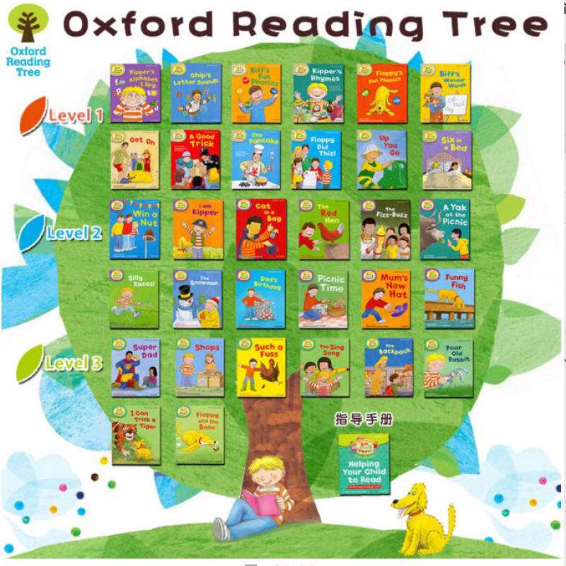 牛津树和海尼曼比较,牛津树和海尼曼哪个好