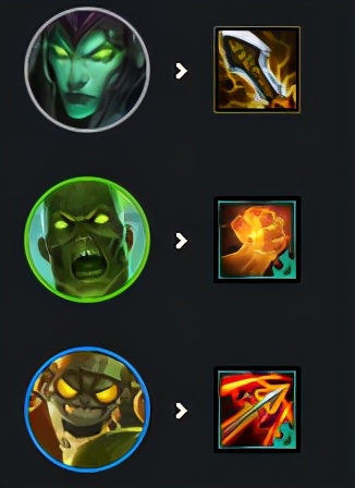 新版本云顶之弈最强阵容巨炮游侠,英雄联盟云顶之弈阵容地狱火游侠