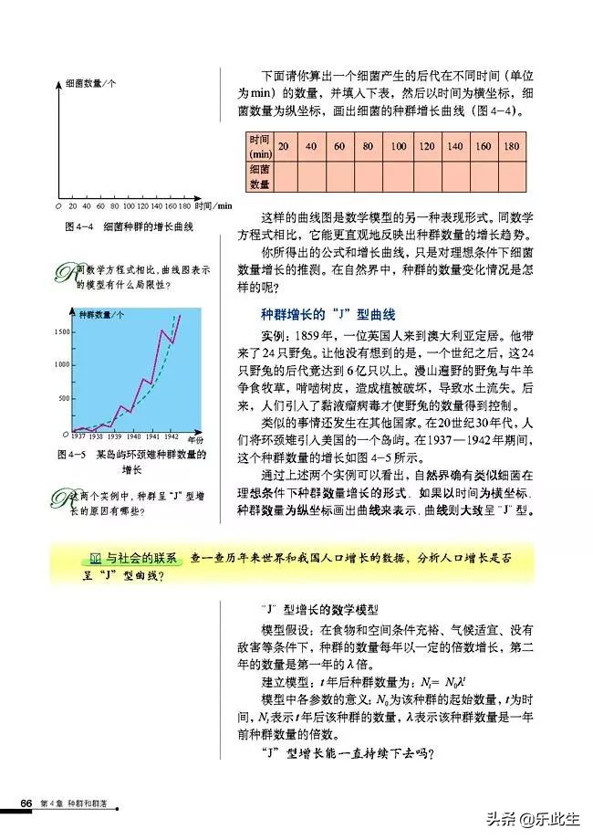 高中生物必修3电子教材,必修三稳态与环境的知识点人教版