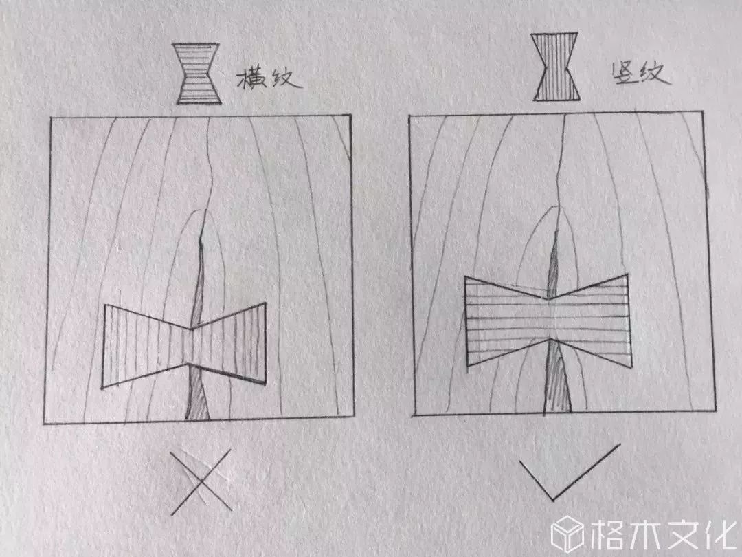 蝴蝶榫的做法,异形蝴蝶榫做法
