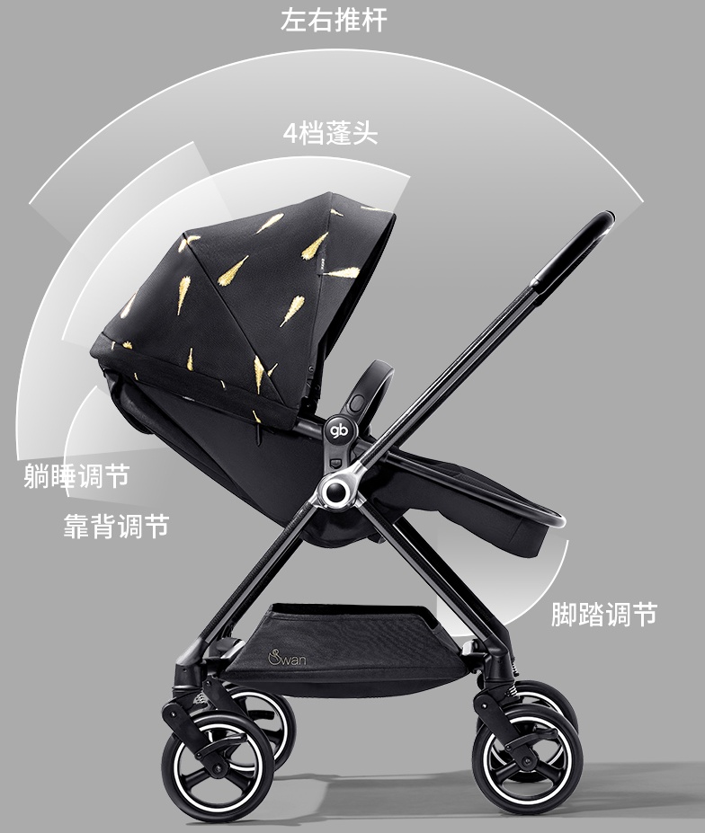 婴儿车十大品牌26款婴儿推车测评,怎么选择轻便婴儿车