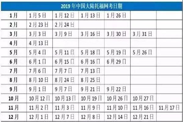 雅思托福pte考试,雅思托福gre考试顺序