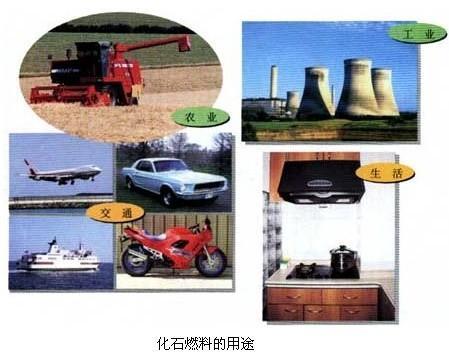 初中化学燃料及其利用中考题,初三化学燃料及其利用复习教案