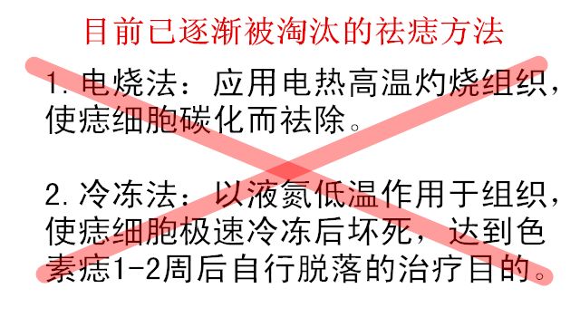 中医点痣最好方法,中医古方中草药点痣