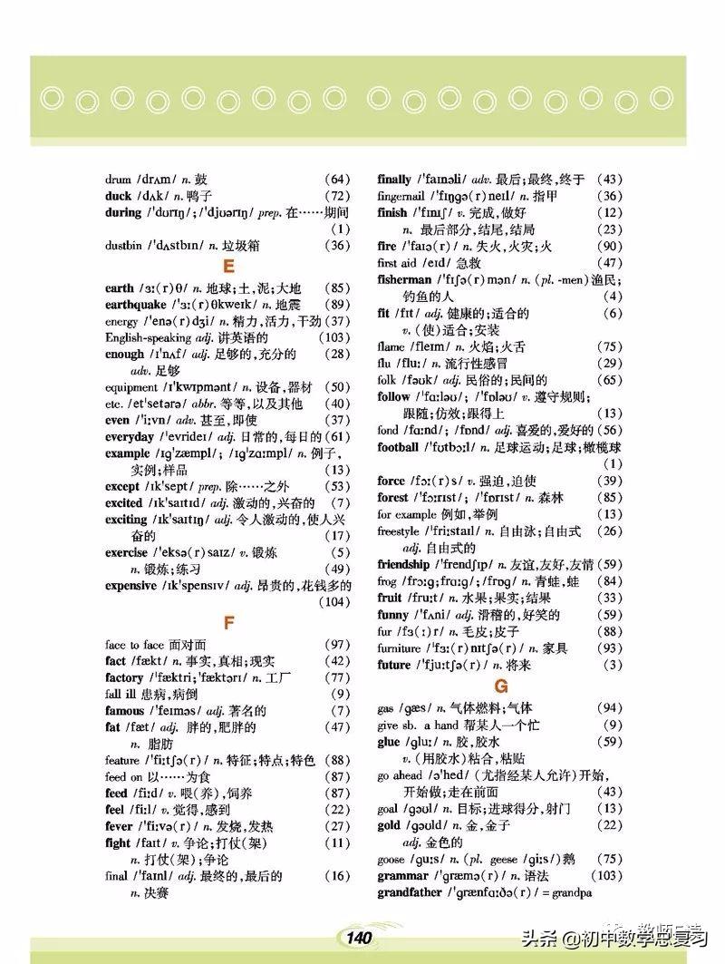 仁爱英语八年级下册预习,英语仁爱版八年级上册课本预习