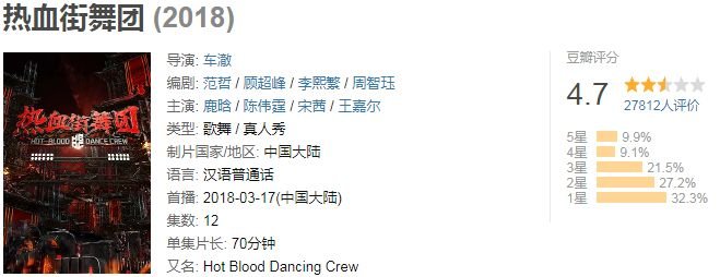 豆瓣9分国产神作,豆瓣9.0神级综艺