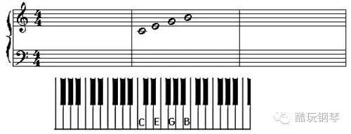 五线谱与钢琴键盘对照表高清,钢琴入门基础识谱教程