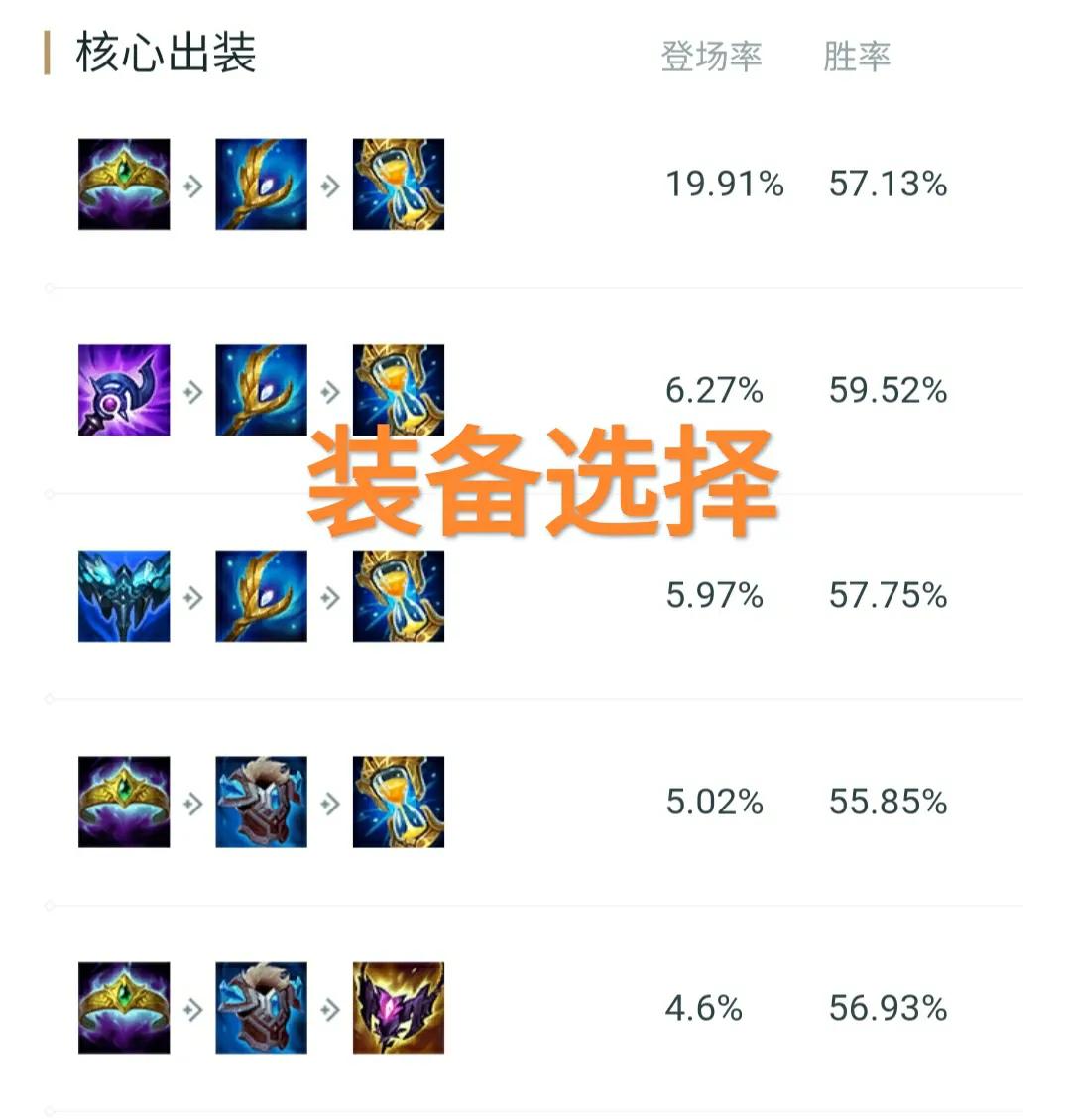 纯肉上单卡萨丁,卡萨丁虚空行走法强是叠加的吗