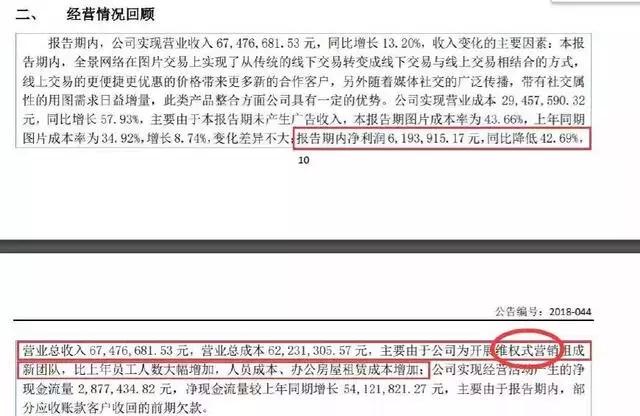 视觉中国还能追吗,谁能替代视觉中国