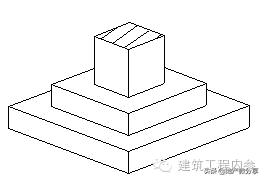 砌筑脚手架工程量计算规则,砌筑工程量计算例题