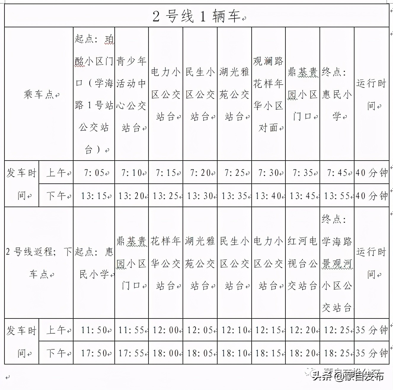 蒙自公交卡怎么充值,蒙自公交卡办理学生专线有大变化