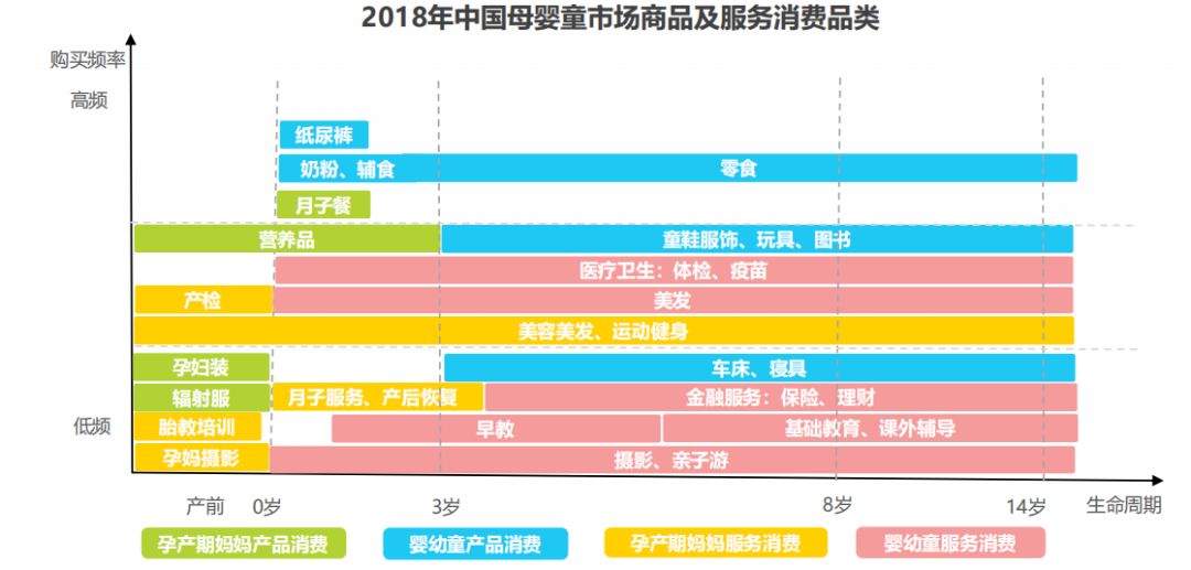 宝宝树盈利模式,宝宝树集团业绩大全