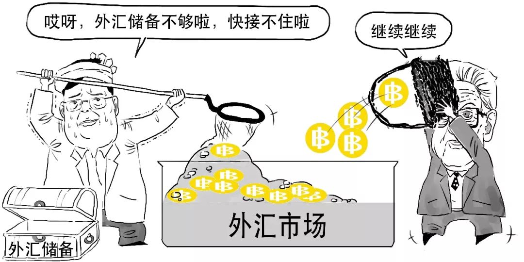 2017年的香港金融风暴,一场没有硝烟的战争货币战争