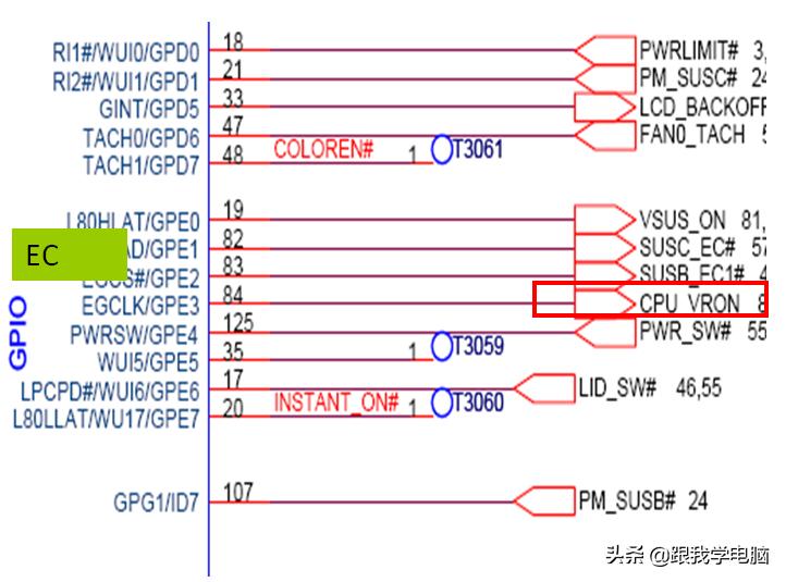 笔记本主板i945,笔记本主板南北桥
